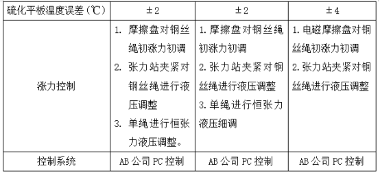 橙子视频污版橙子视频APP污